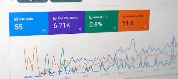 clickthrough rate data in google search console