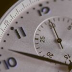 timing blog posts